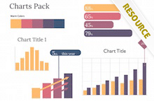 PowerPoint Charts - PowerPoint Charts