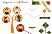 PowerPoint Organizational Chart - Organizational Chart