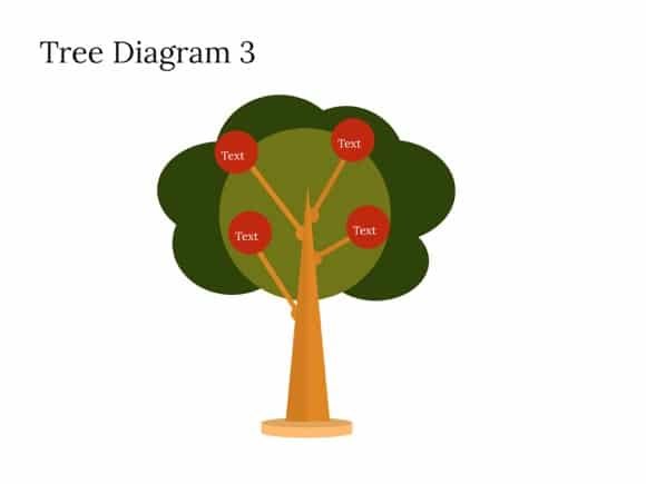 PowerPoint Tree Diagram 9 - Most Popular 2019