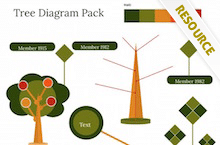 PowerPoint Tree Diagram - Tree Diagram