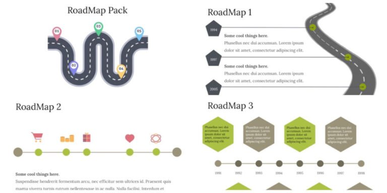 Roadmap